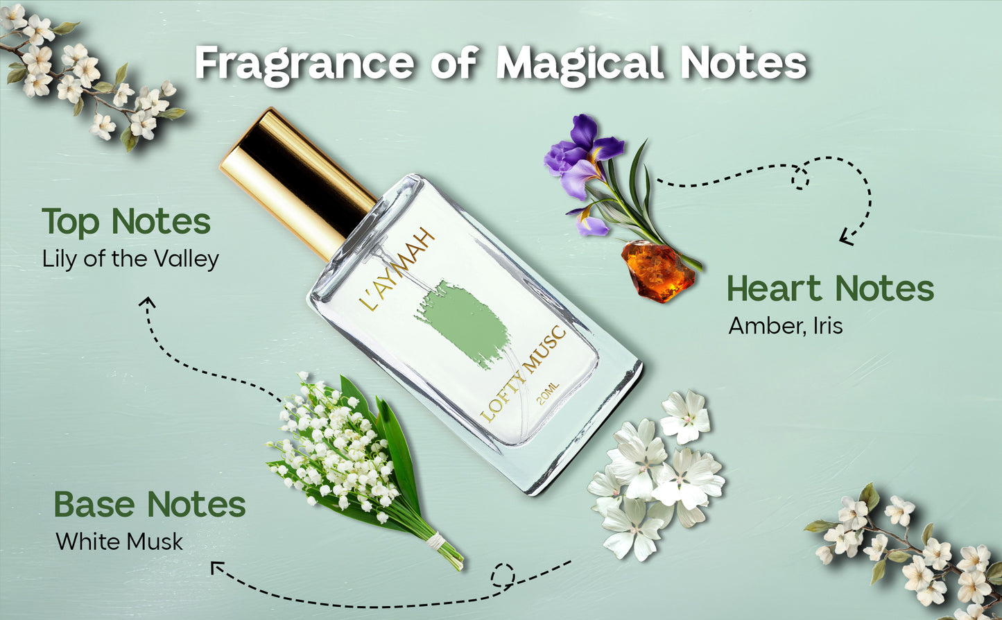 LOFTY MUSC 20 ML