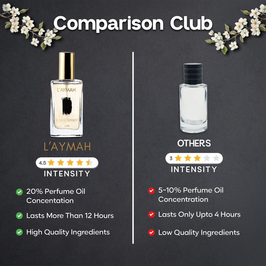 SUAVE SPIRIT 20 ML