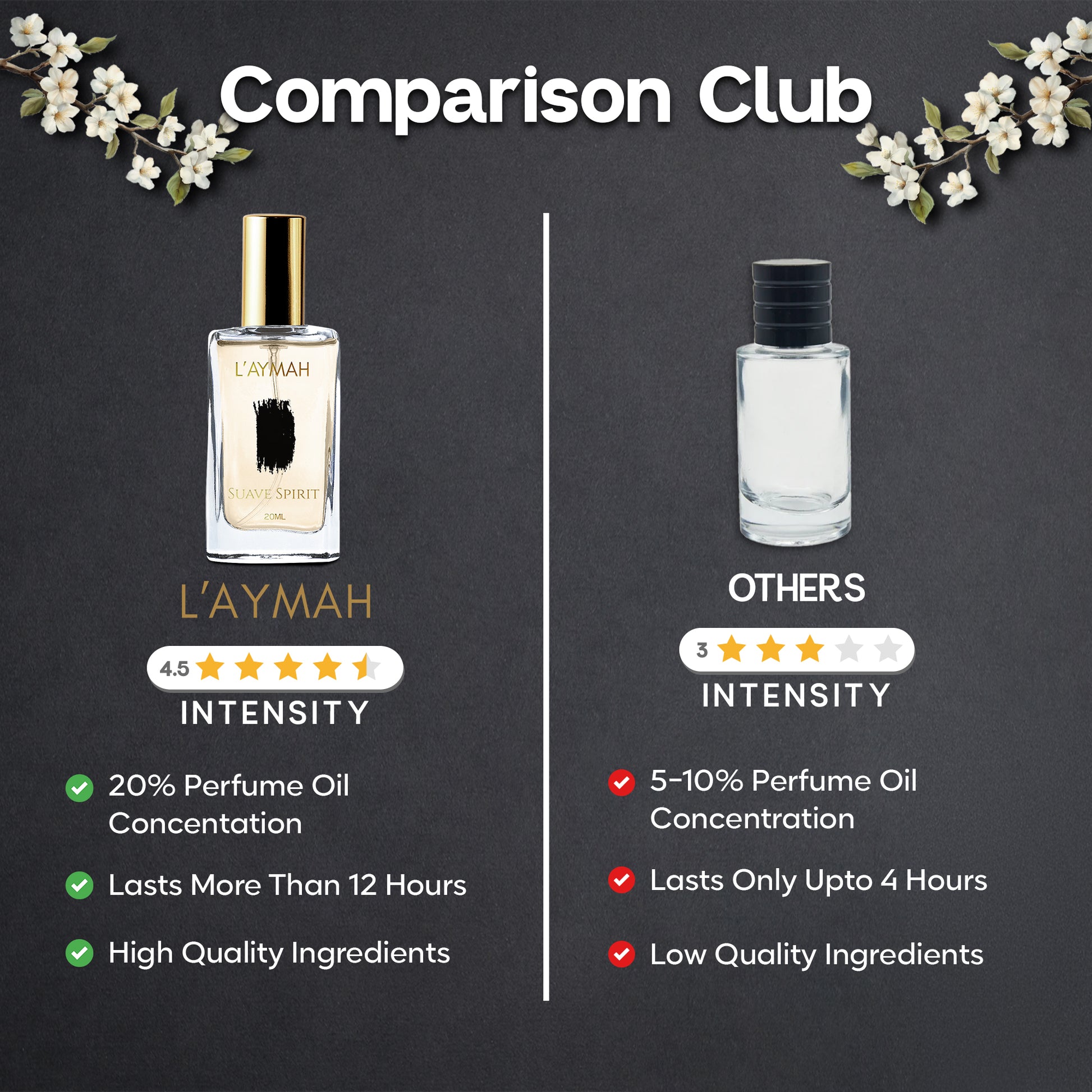SUAVE SPIRIT 20 ML