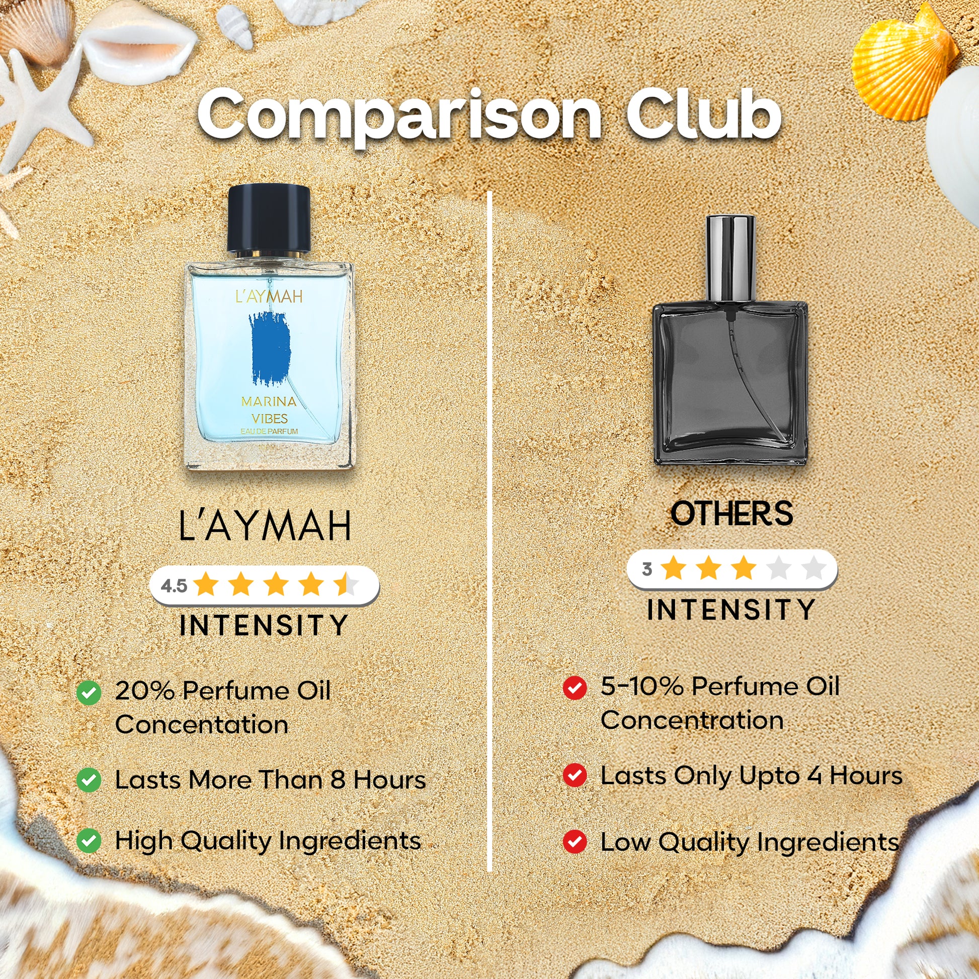 MARINA VIBES 100 ML