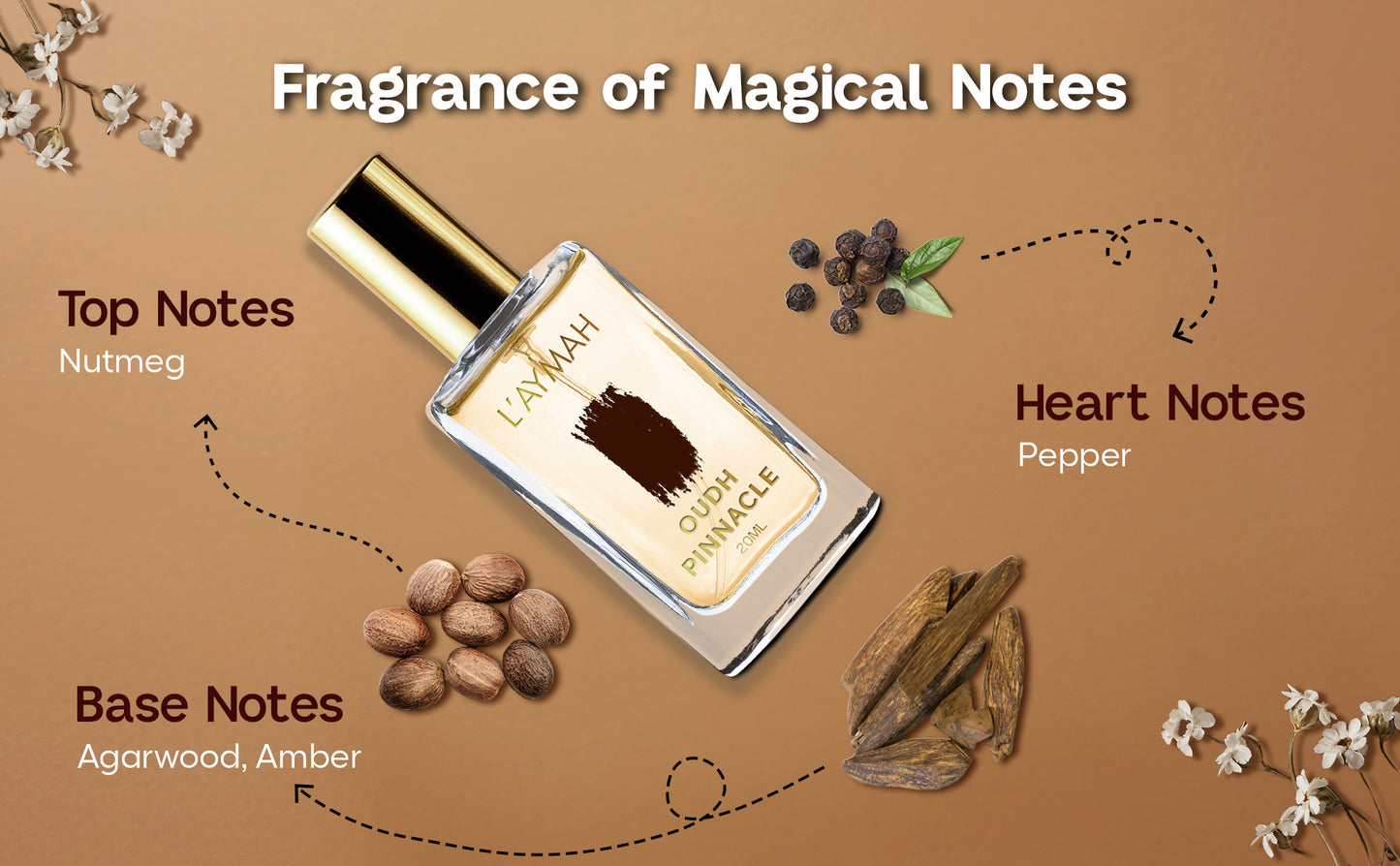 OUDH PINNACLE 20 ML