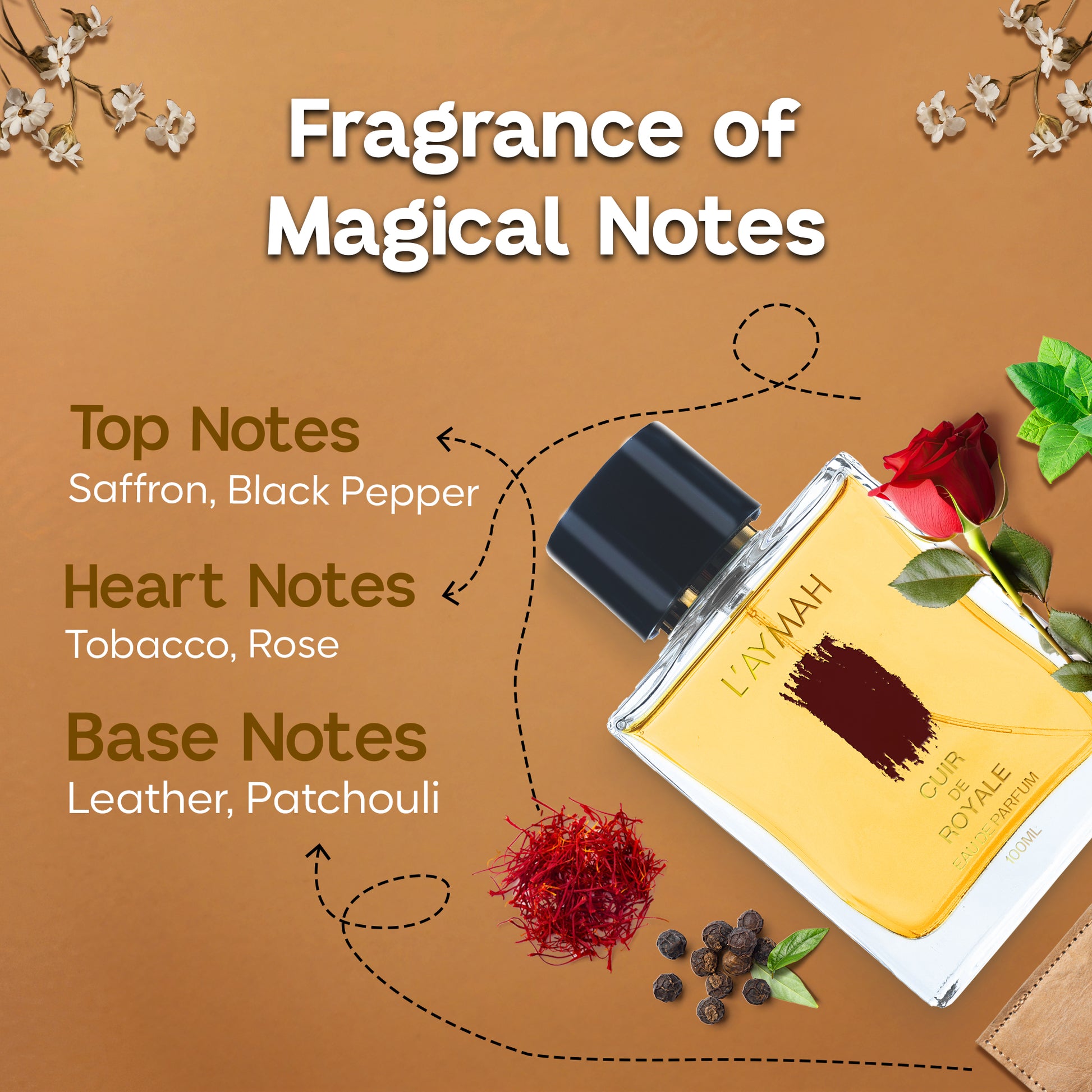 CUIR DE ROYALE 100 ML