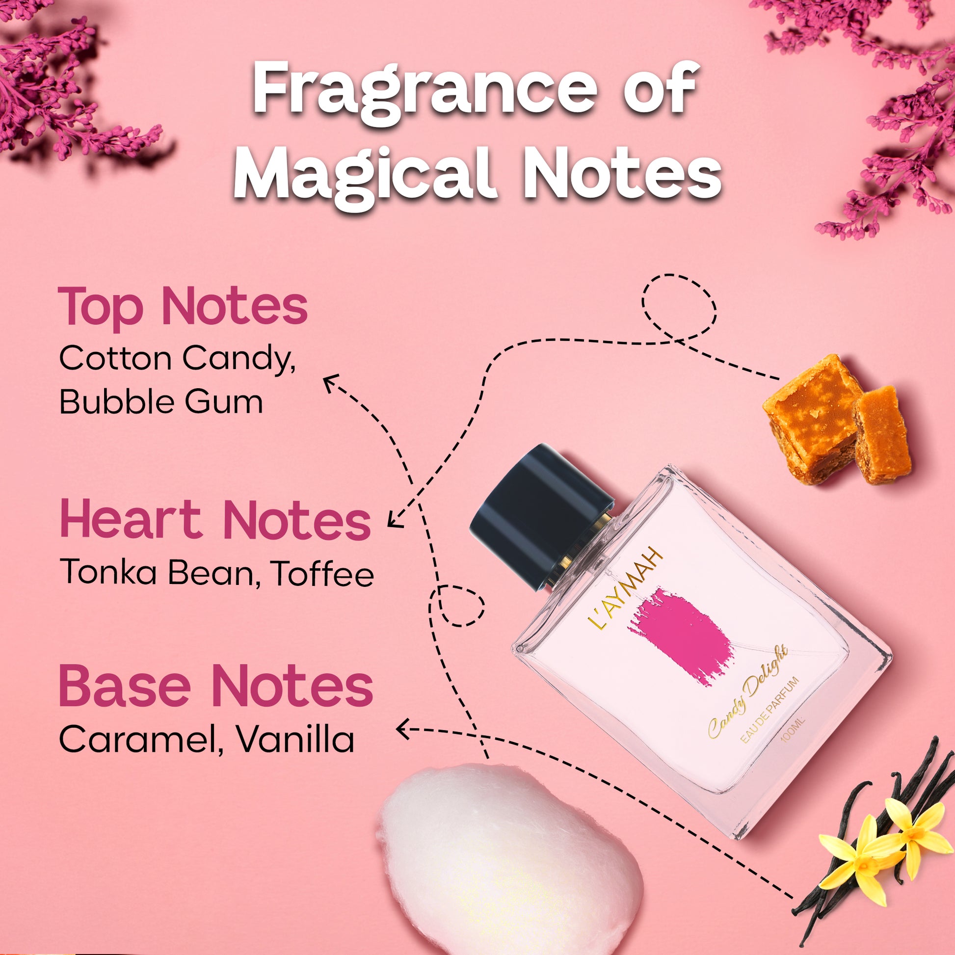 CANDY DELIGHT 100 ML