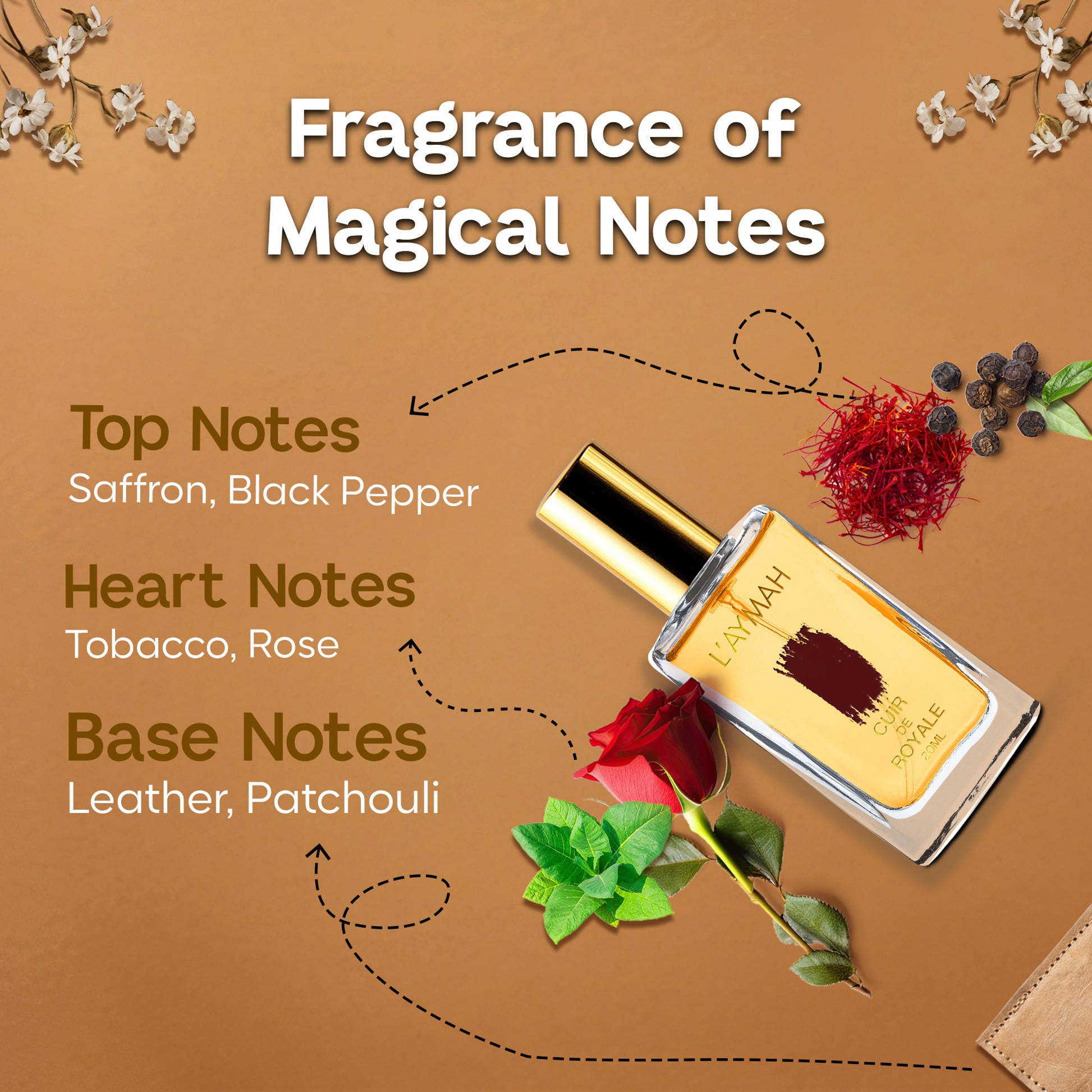 CUIR DE ROYALE 20 ML